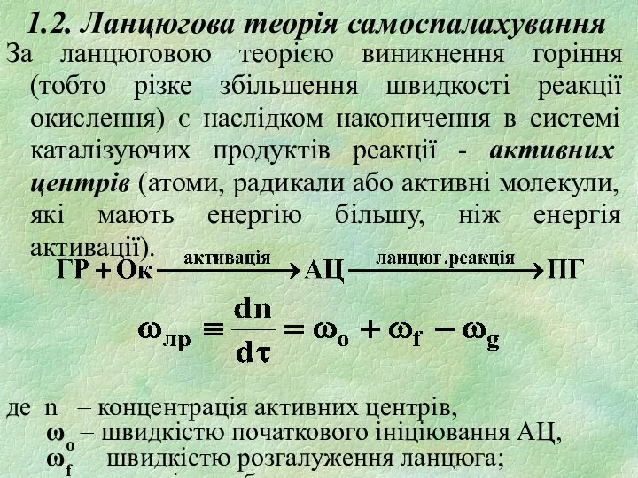 1.2. Ланцюгова теорія самоспалахування За ланцюговою теорією виникнення горіння (тобто різке