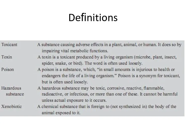 Deﬁnitions