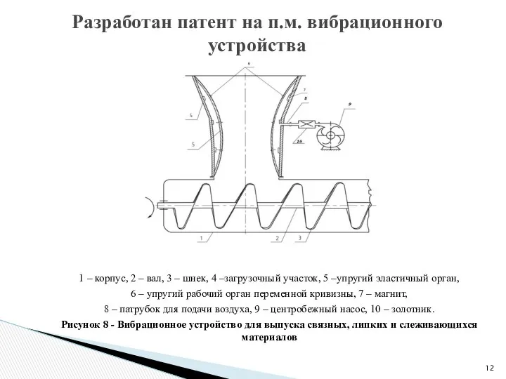 Разработан патент на п.м. вибрационного устройства 1 – корпус, 2 –