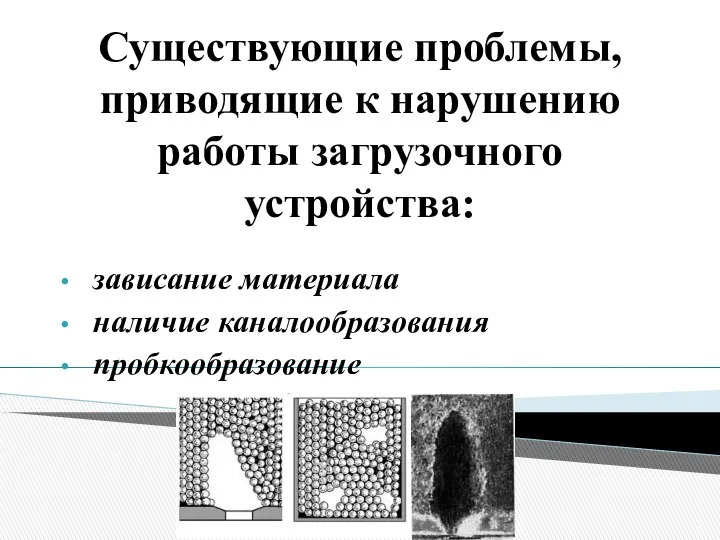 Существующие проблемы, приводящие к нарушению работы загрузочного устройства: зависание материала наличие каналообразования пробкообразование