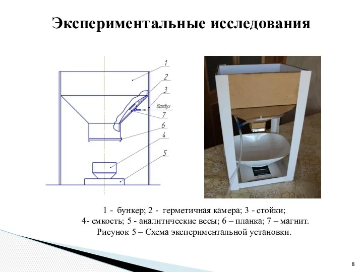 Экспериментальные исследования 1 - бункер; 2 - герметичная камера; 3 -