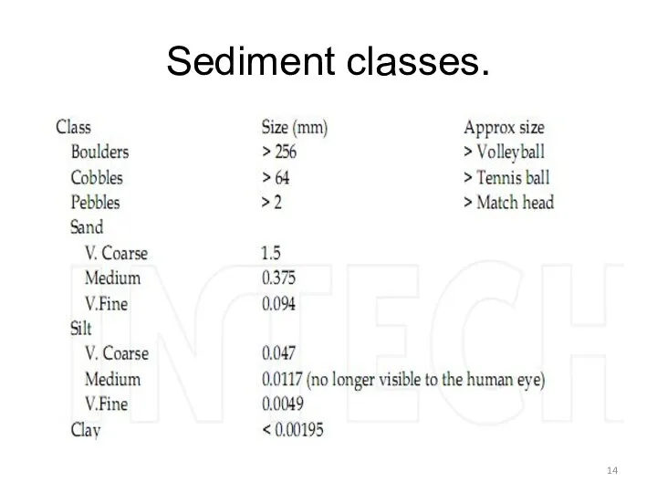 Sediment classes.