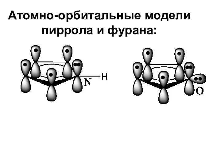 Атомно-орбитальные модели пиррола и фурана: