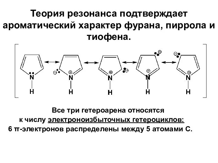 Теория резонанса подтверждает ароматический характер фурана, пиррола и тиофена. Все три