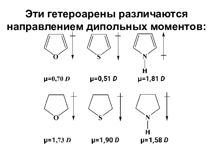 Эти гетероарены различаются направлением дипольных моментов: