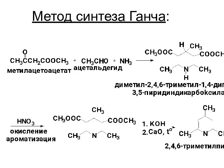 Метод синтеза Ганча: