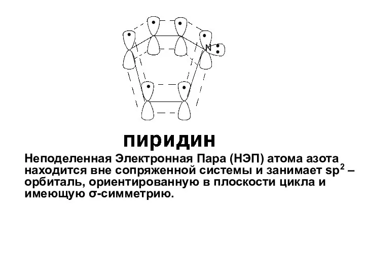 Неподеленная Электронная Пара (НЭП) атома азота находится вне сопряженной системы и