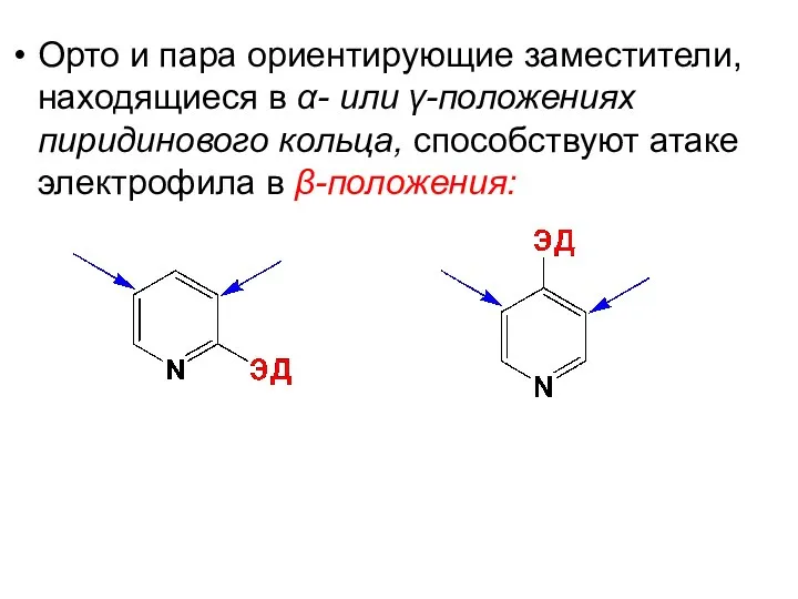 Орто и пара ориентирующие заместители, находящиеся в α- или γ-положениях пиридинового