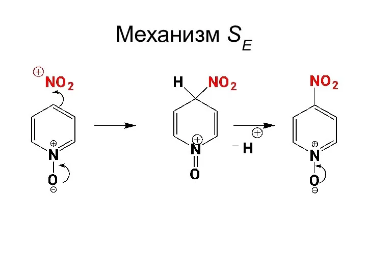 Mеханизм SE