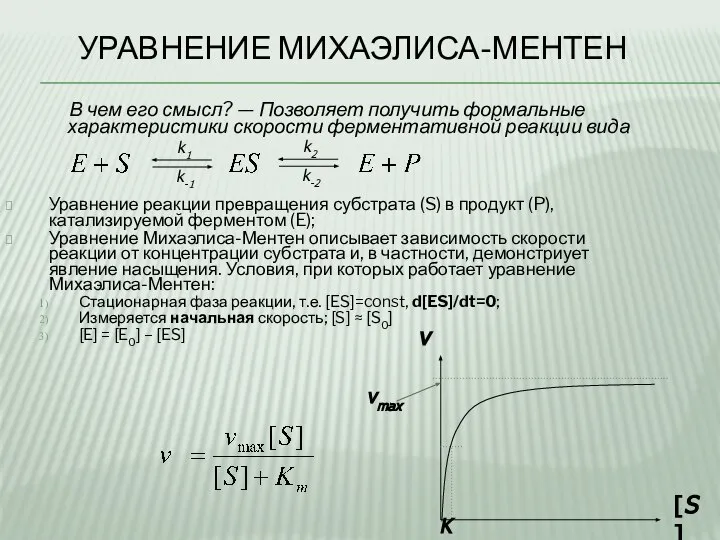 УРАВНЕНИЕ МИХАЭЛИСА-МЕНТЕН В чем его смысл? — Позволяет получить формальные характеристики