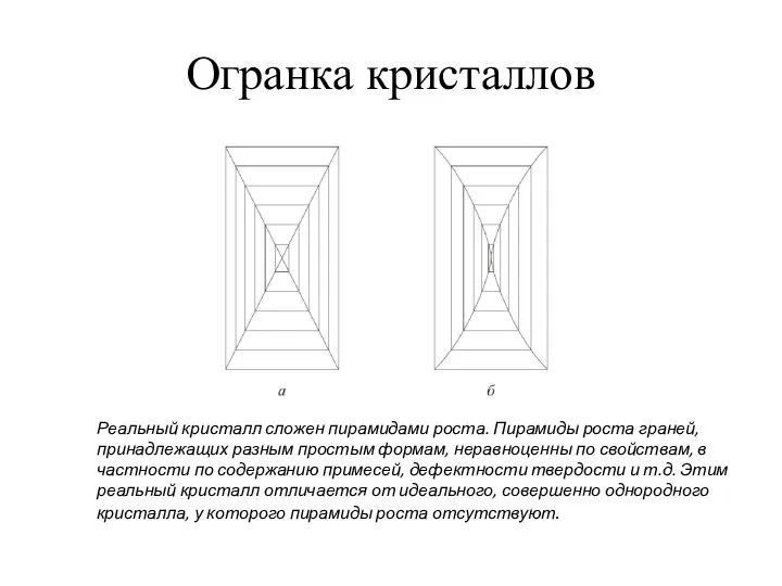 Огранка кристаллов Реальный кристалл сложен пирамидами роста. Пирамиды роста граней, принадлежащих