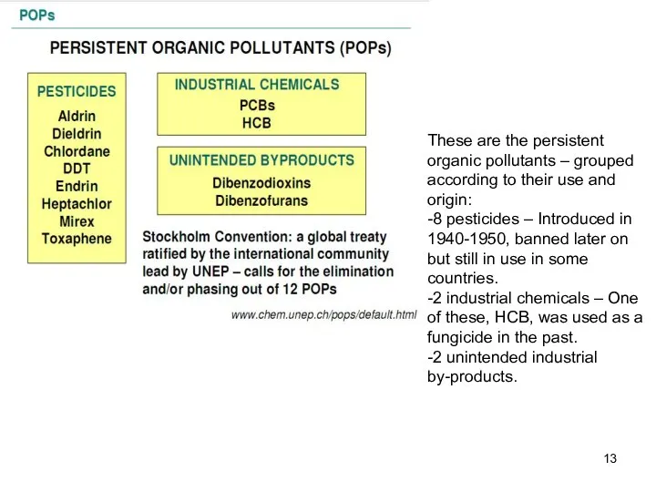 These are the persistent organic pollutants – grouped according to their
