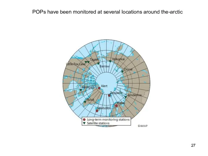 POPs have been monitored at several locations around the-arctic