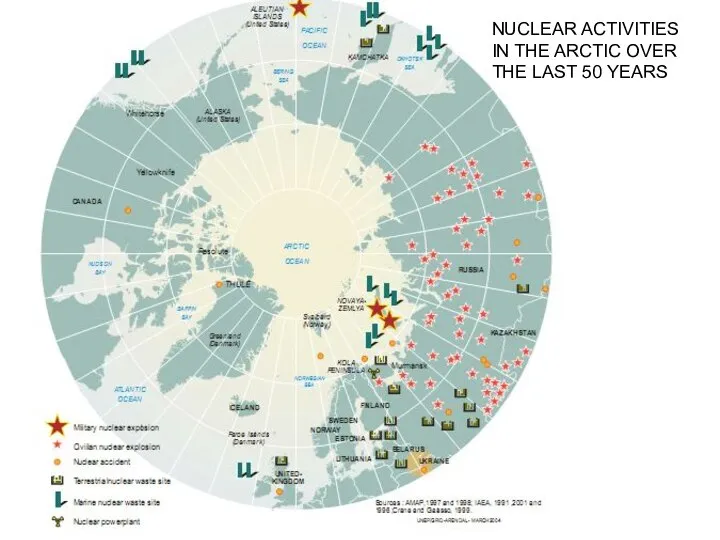 NUCLEAR ACTIVITIES IN THE ARCTIC OVER THE LAST 50 YEARS