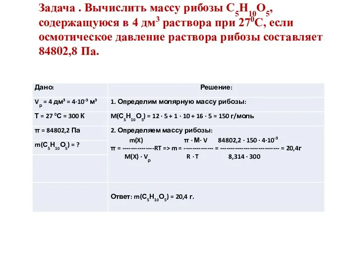 Задача . Вычислить массу рибозы С5Н10О5, содержащуюся в 4 дм3 раствора