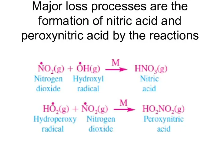 Major loss processes are the formation of nitric acid and peroxynitric acid by the reactions