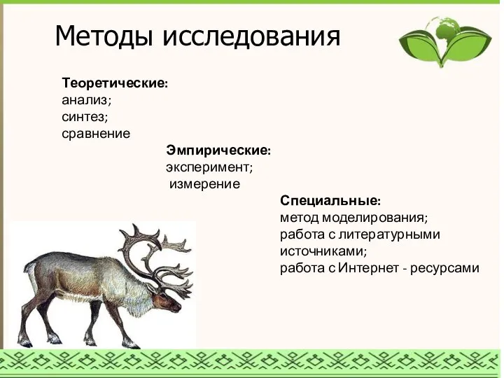 Методы исследования Теоретические: анализ; синтез; сравнение Эмпирические: эксперимент; измерение Специальные: метод