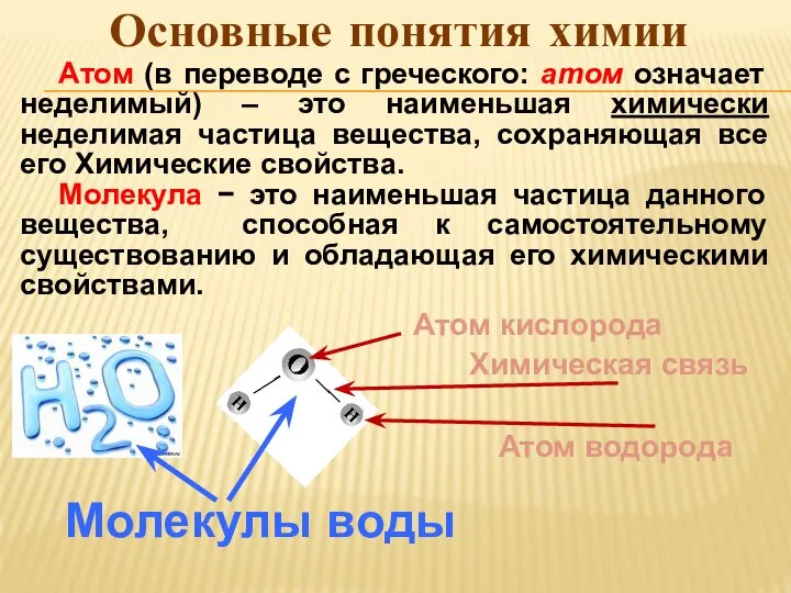 Молекулы воды Химическая связь Атом водорода Атом кислорода Основные понятия химии