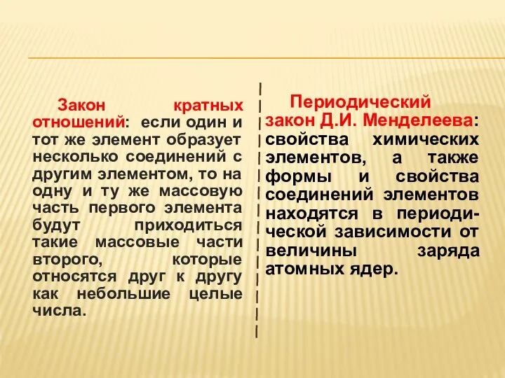 Периодический закон Д.И. Менделеева: свойства химических элементов, а также формы и