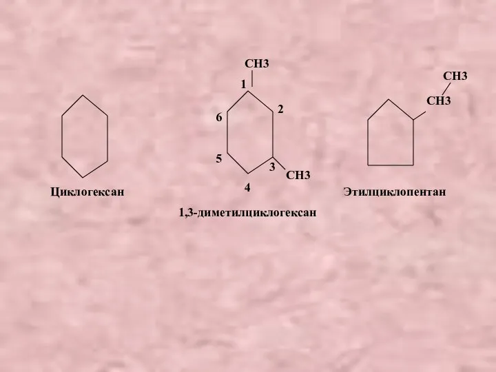 Циклогексан 3 6 2 5 4 CH3 CH3 1 1,3-диметилциклогексан CH3 CH3 Этилциклопентан