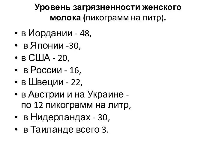 Уровень загрязненности женского молока (пикограмм на литр). в Иордании - 48,