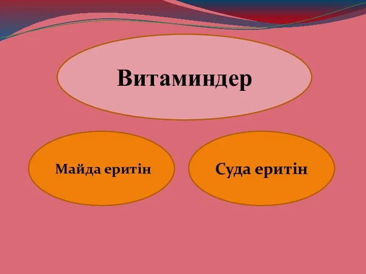 Витаминдер Майда еритін Суда еритін