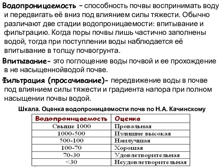 Водопроницаемость – способность почвы воспринимать воду и передвигать её вниз под