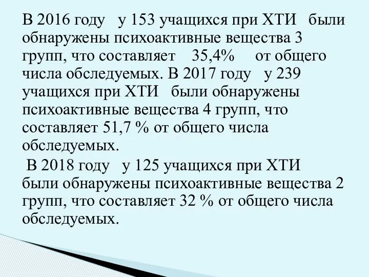 В 2016 году у 153 учащихся при ХТИ были обнаружены психоактивные