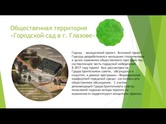 Общественная территория «Городской сад в г. Глазове» Горсад - молодежный проект.