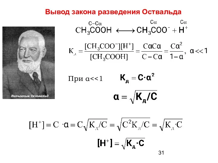 При α Вывод закона разведения Оствальда