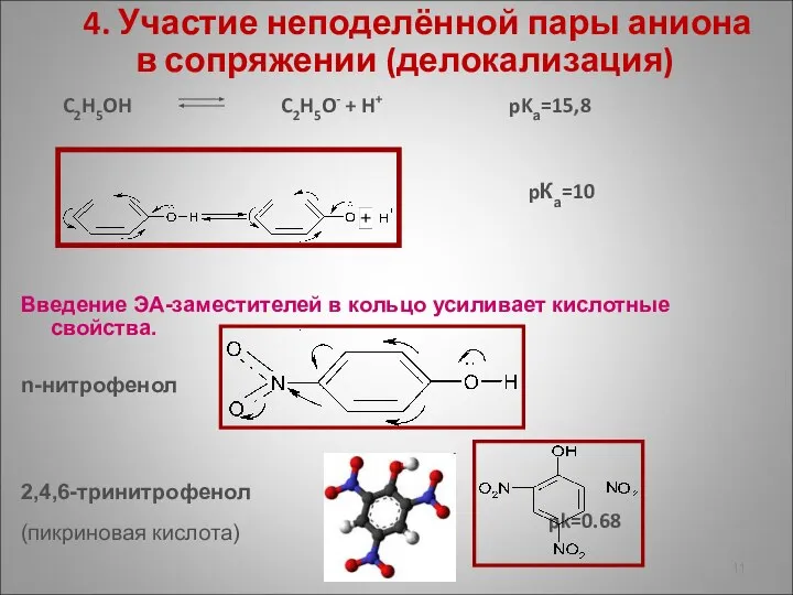 4. Участие неподелённой пары аниона в сопряжении (делокализация) C2H5OH C2H5O- +