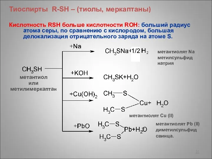 Тиоспирты R-SH – (тиолы, меркаптаны) Кислотность RSH больше кислотности ROH: больший