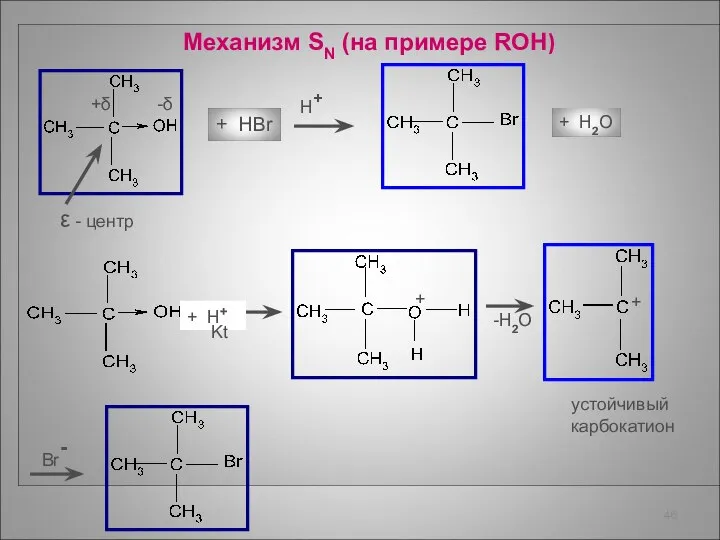 Механизм SN (на примере ROH) +δ -δ ε - центр +