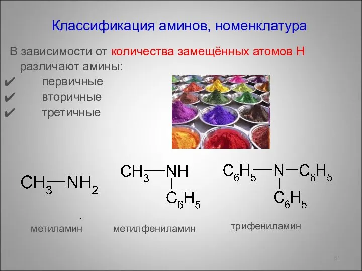 Классификация аминов, номенклатура В зависимости от количества замещённых атомов Н различают