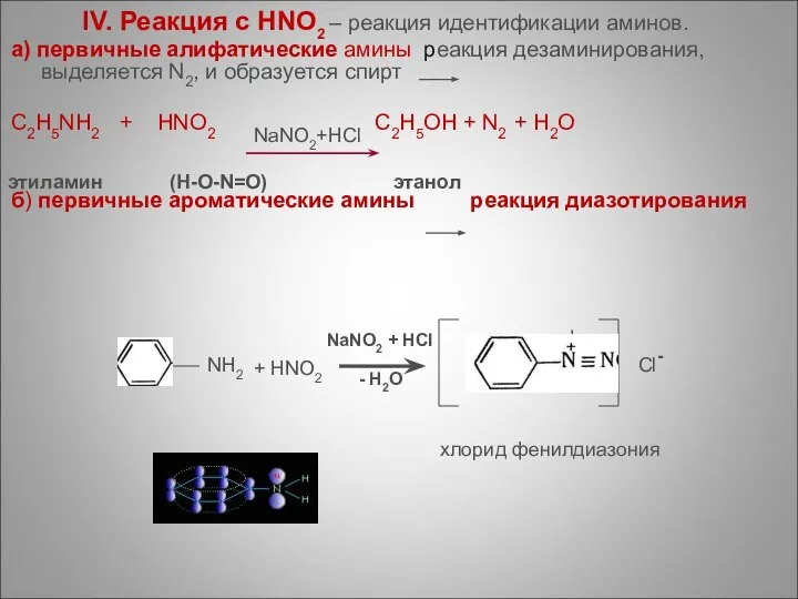 IV. Реакция с HNO2 – реакция идентификации аминов. а) первичные алифатические