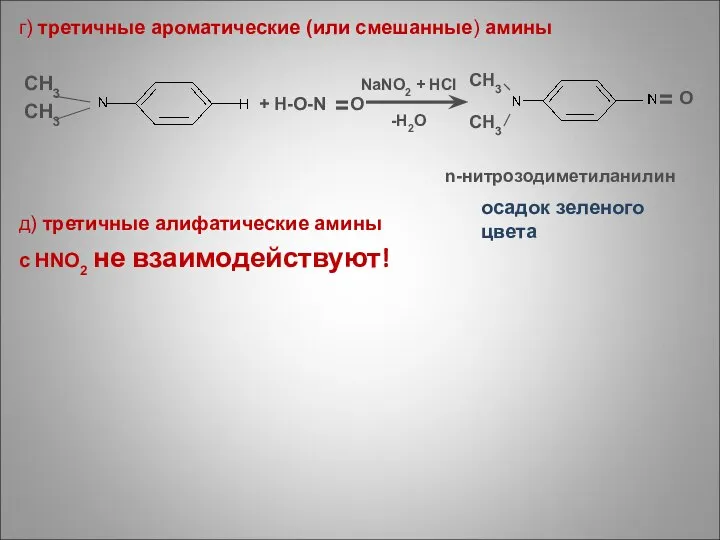 г) третичные ароматические (или смешанные) амины CH3 CH3 д) третичные алифатические