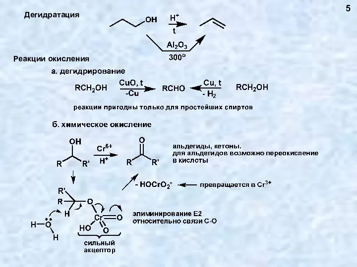 Дегидратация Реакции окисления 5