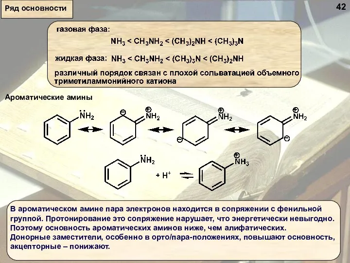 Ароматические амины 42