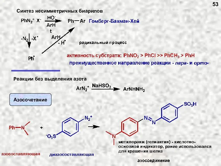 Синтез несимметричных биарилов 53