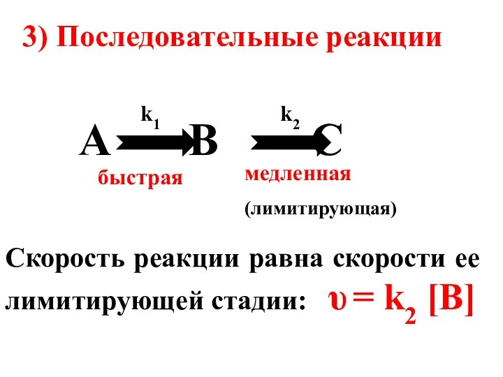 Скорость реакции равна скорости ее лимитирующей стадии: υ = k2 [B]