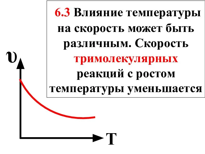 υ T 6.3 Влияние температуры на скорость может быть различным. Скорость