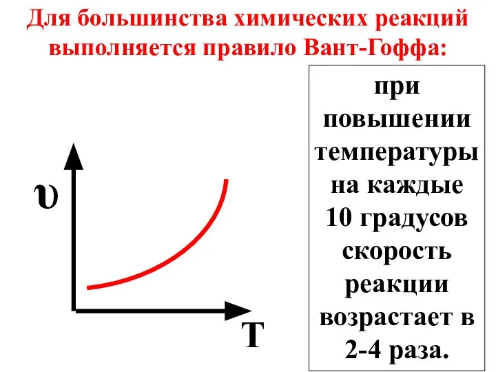 Для большинства химических реакций выполняется правило Вант-Гоффа: при повышении температуры на