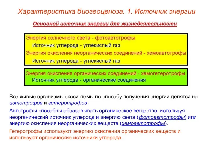 Все живые организмы экосистемы по способу получения энергии делятся на автотрофов