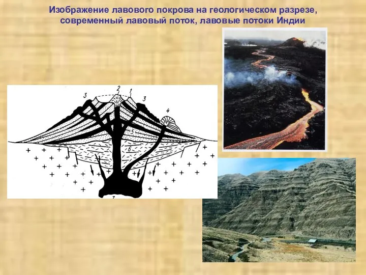 Изображение лавового покрова на геологическом разрезе, современный лавовый поток, лавовые потоки Индии