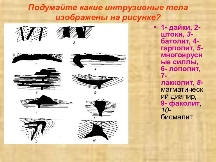 Подумайте какие интрузивные тела изображены на рисунке? 1- дайки, 2- штоки,