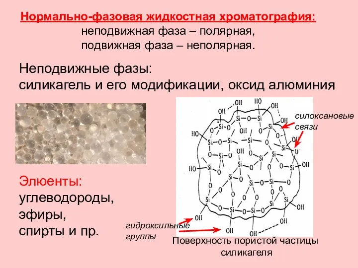 Неподвижные фазы: силикагель и его модификации, оксид алюминия Нормально-фазовая жидкостная хроматография: