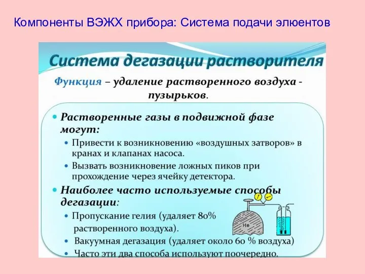 Компоненты ВЭЖХ прибора: Система подачи элюентов