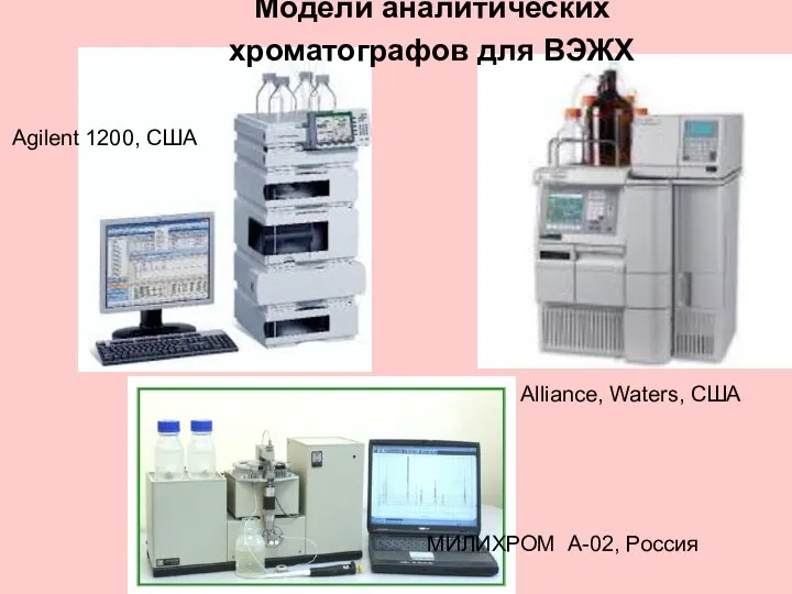 МИЛИХРОМ А-02, Россия Alliance, Waters, США Agilent 1200, США Модели аналитических хроматографов для ВЭЖХ
