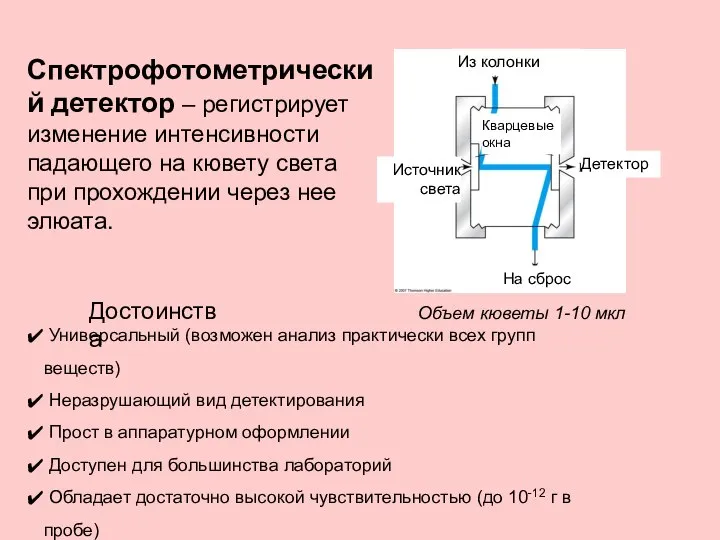 Достоинства Универсальный (возможен анализ практически всех групп веществ) Неразрушающий вид детектирования