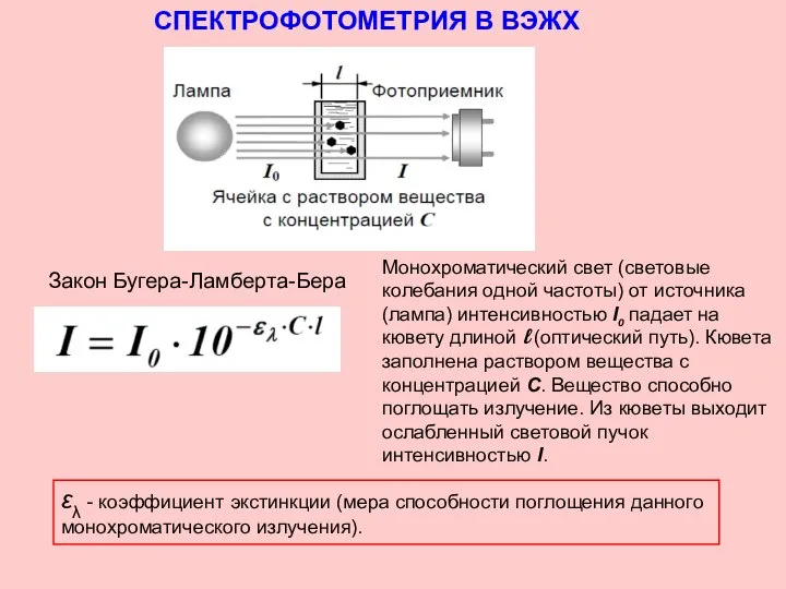 СПЕКТРОФОТОМЕТРИЯ В ВЭЖХ Монохроматический свет (световые колебания одной частоты) от источника